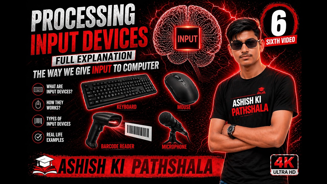 Input Device क्या है? | Keyboard, Mouse, Scanner Explained | Parts of Computer | Hindi 