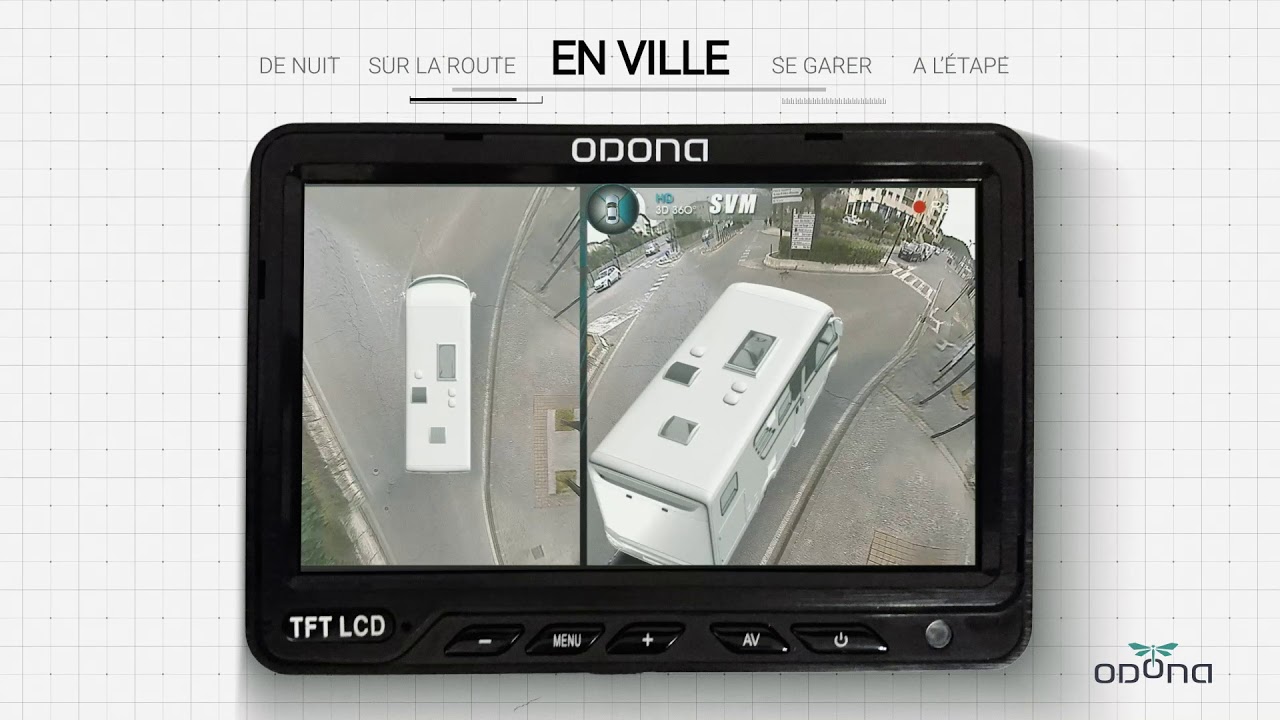 SYSTEME CAMERA 360° ODONA 