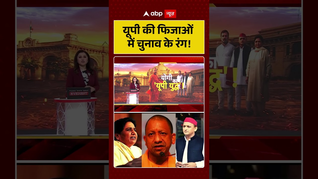 UP Election : यूपी की फिजाओं में चुनाव के रंग! | #ytshorts #congress #upnews #yogiadityanath