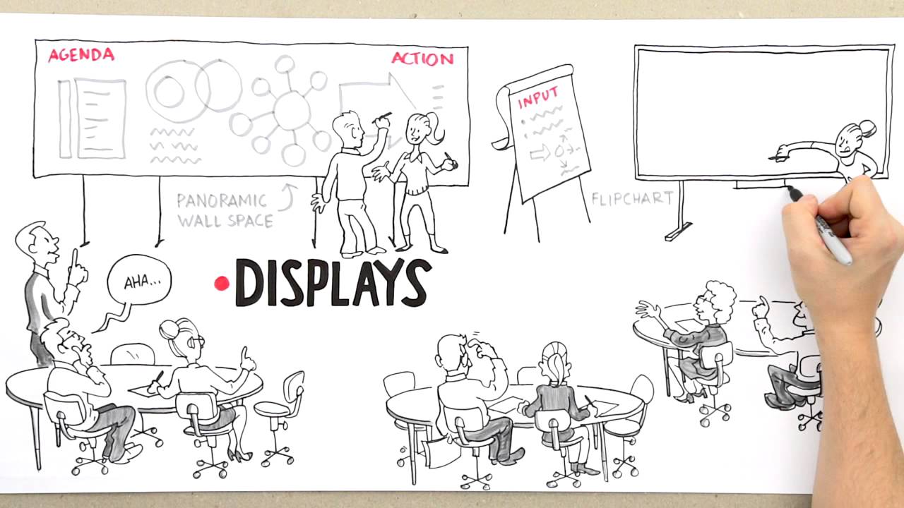 Learning Visual Collaboration - Tools by Bigger Picture