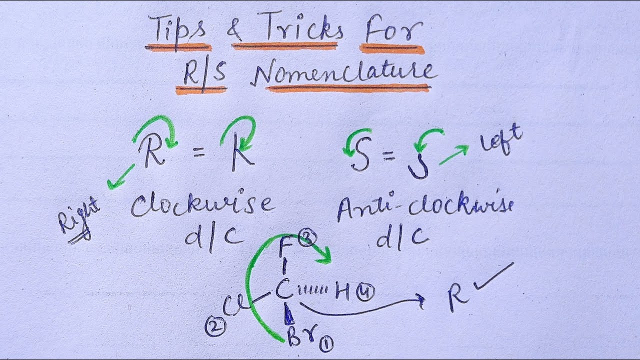 Tricks and tips for R and S configuration organic chemistry Part-1 | JEE | NEET