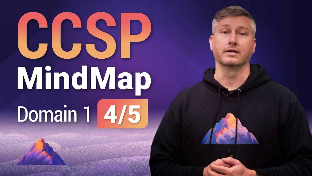 CCSP MindMap for Domain 1 (4 of 5) | CCSP Exam Prep