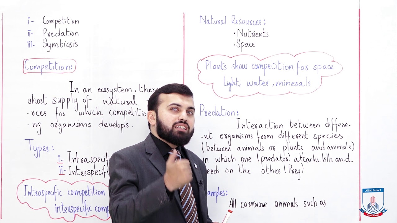 Class 10 - Biology - Chapter 16 - Lecture 5 Interactions in Ecosystem - Allied Schools
