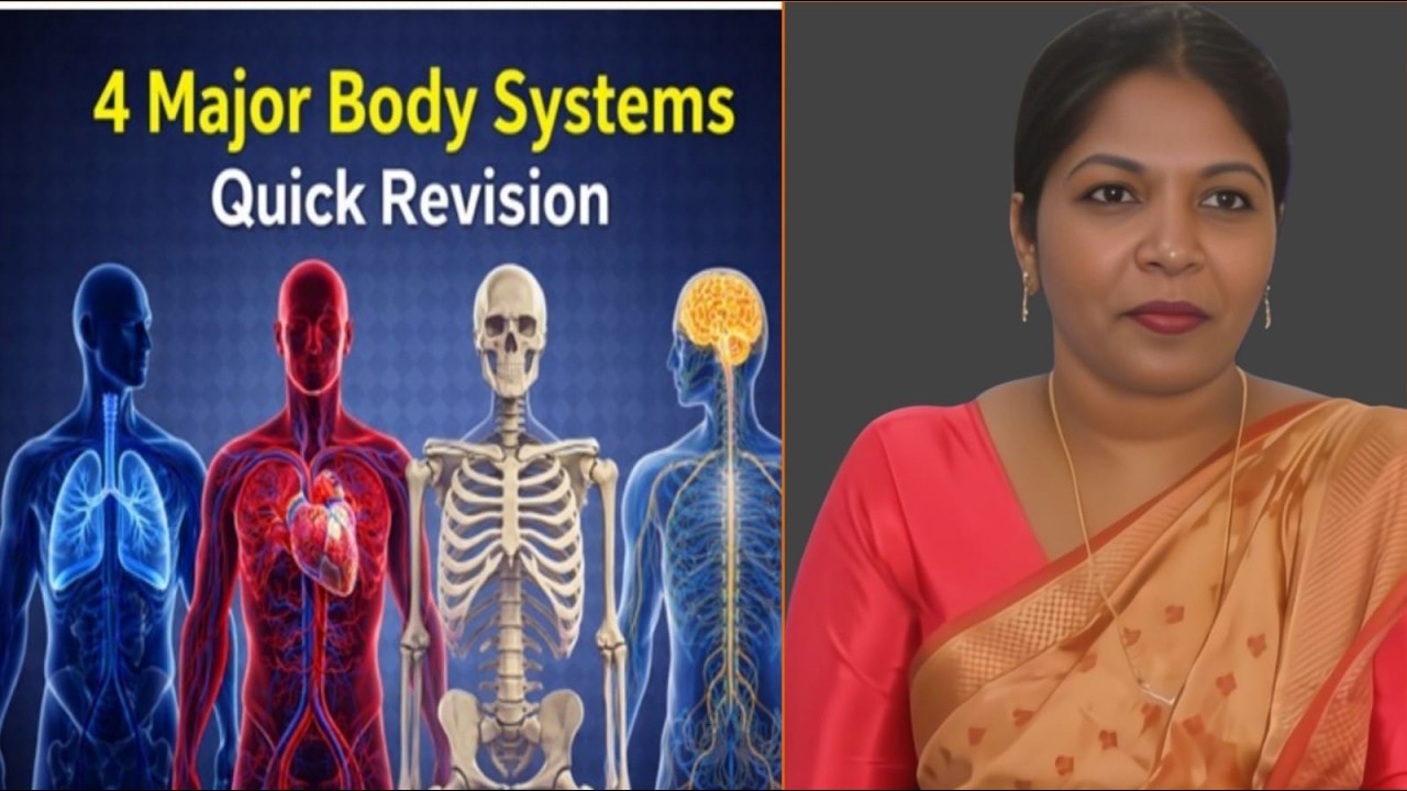 Respiratory System | 25 High-Yield Questions | 2 minutes Quick Revision