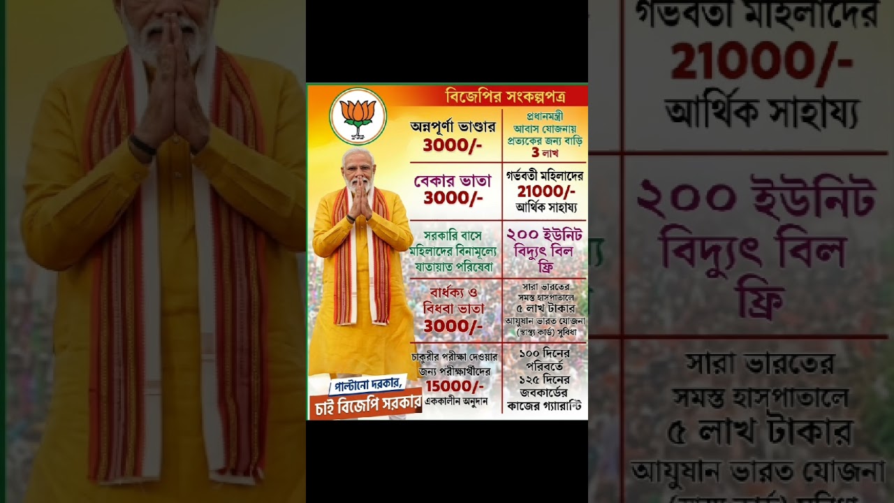 BJP Manifesto 2026 West Bengal । বিজেপি সরকারের ইশতেহার পত্র ২০২৬। Bjp manifesto west bengal 2026।