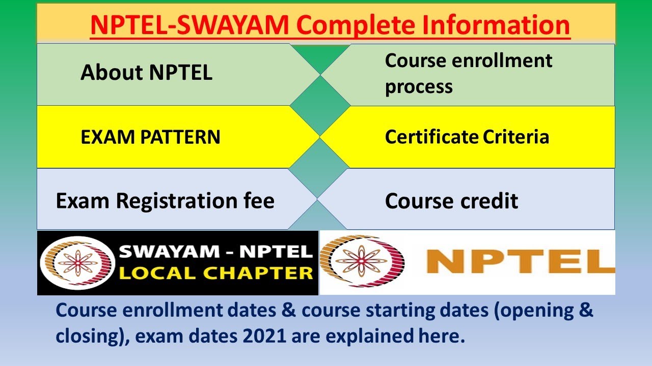 NPTEL/SWAYAM course enrollment process | Exam pattern, passing criteria | complete information