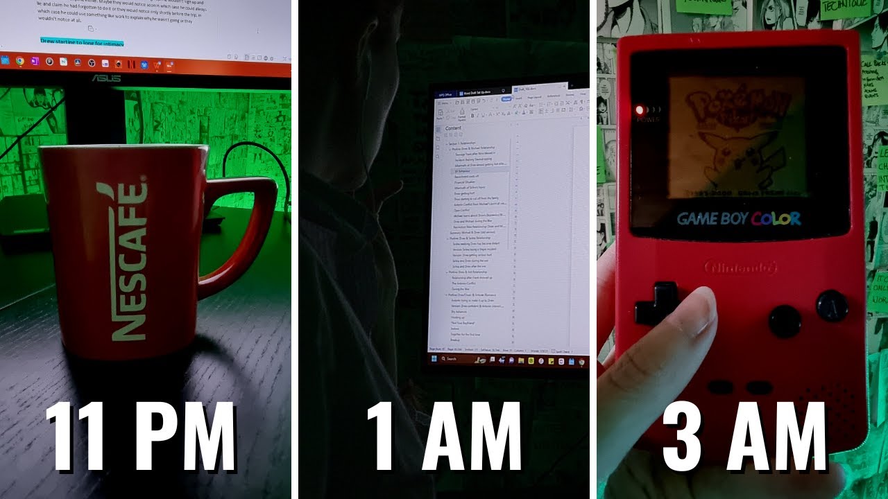 I tried Gillian Flynn's NIGHT OWL WRITING ROUTINE