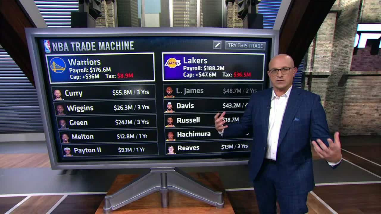 Bobby Marks' TRADE MACHINE 🔥 Warriors want a BIG STAR like LeBron James? ⭐️ | NBA Today