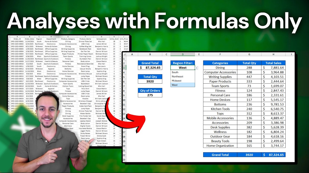 Excel Analysis Without Pivot Tables | SUMIFS, COUNTIFS & Unique Values