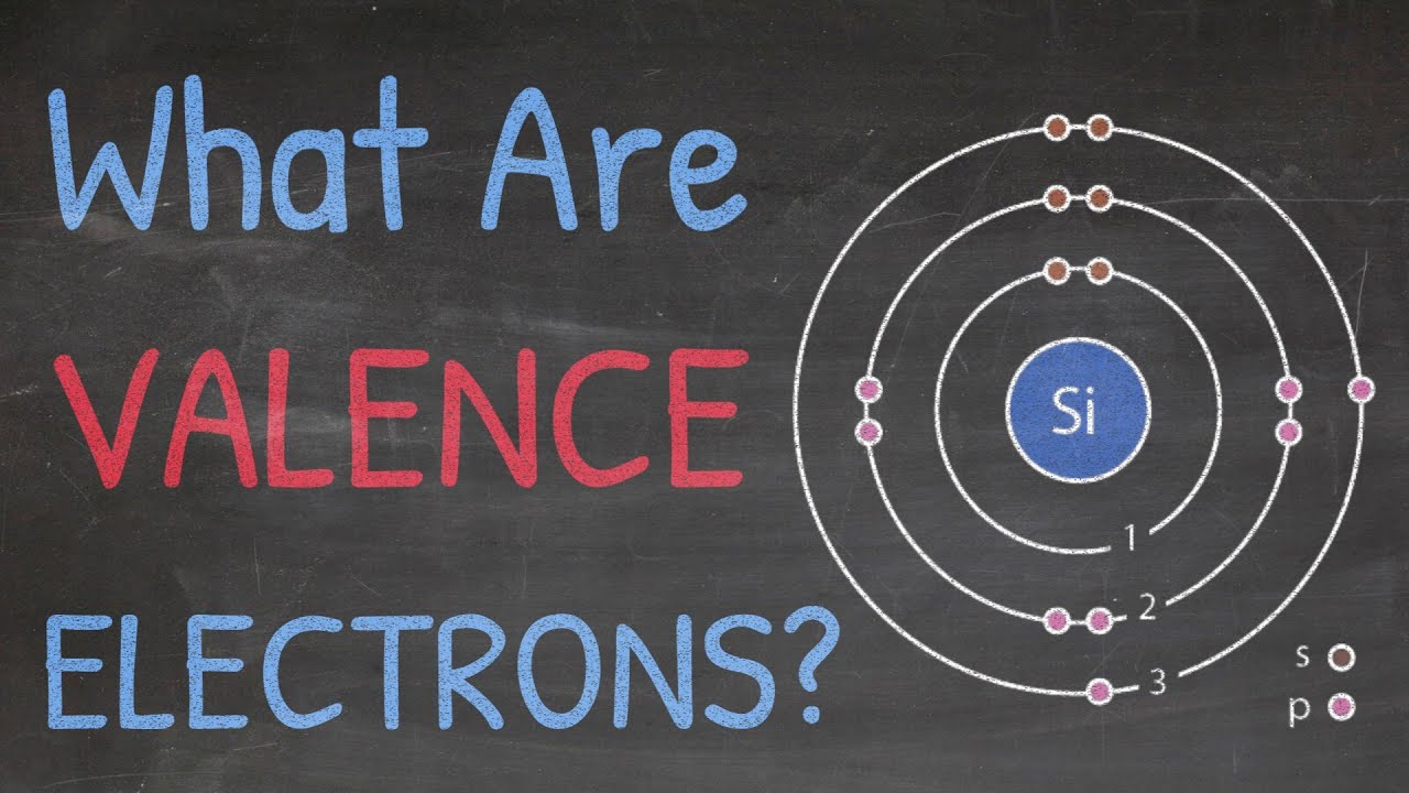 How To Draw Lewis Dot Diagrams: Easy Chemistry Guide To Valence Electrons | Tadashi Science