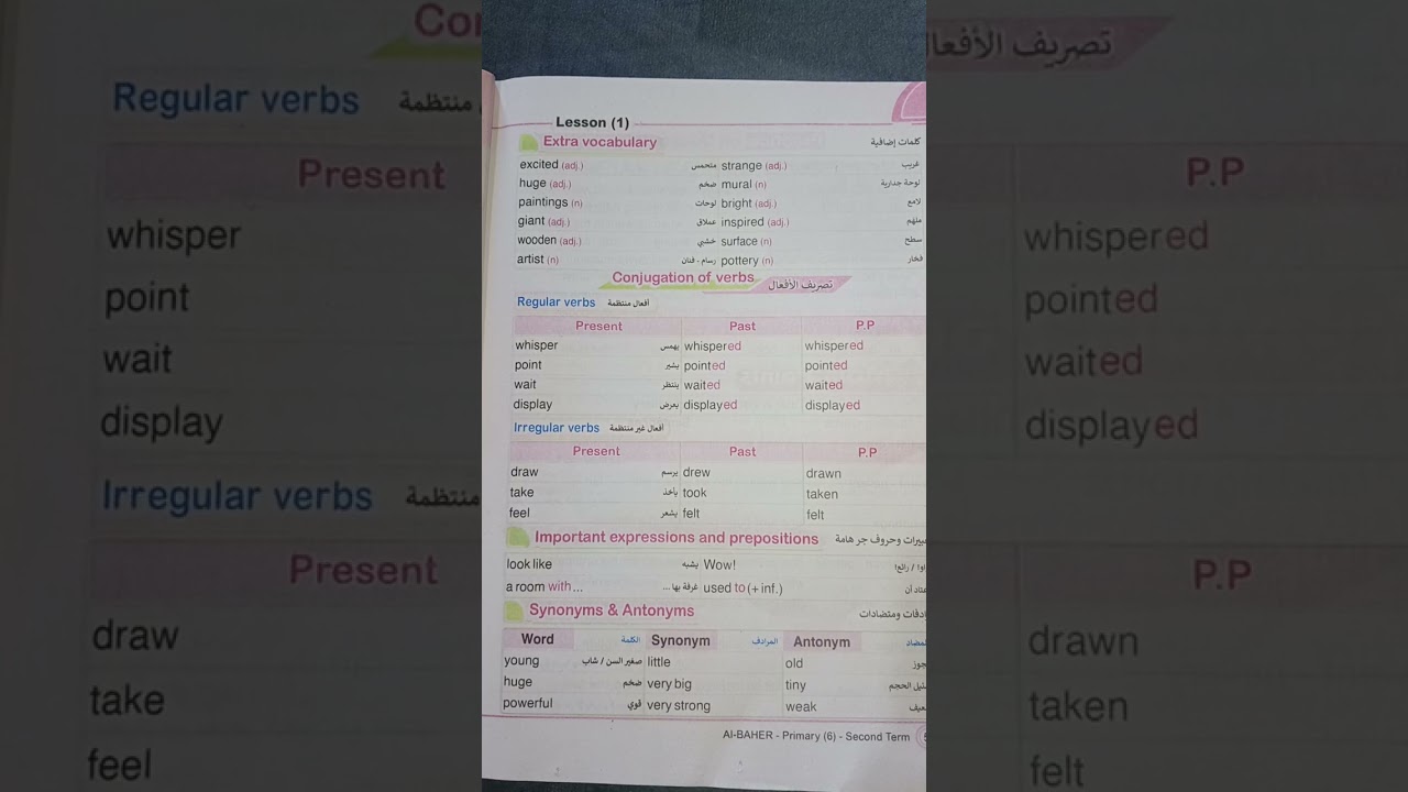 يلا ابطال سنه سادسه ، الوحدة الاولي الدرس الاول 