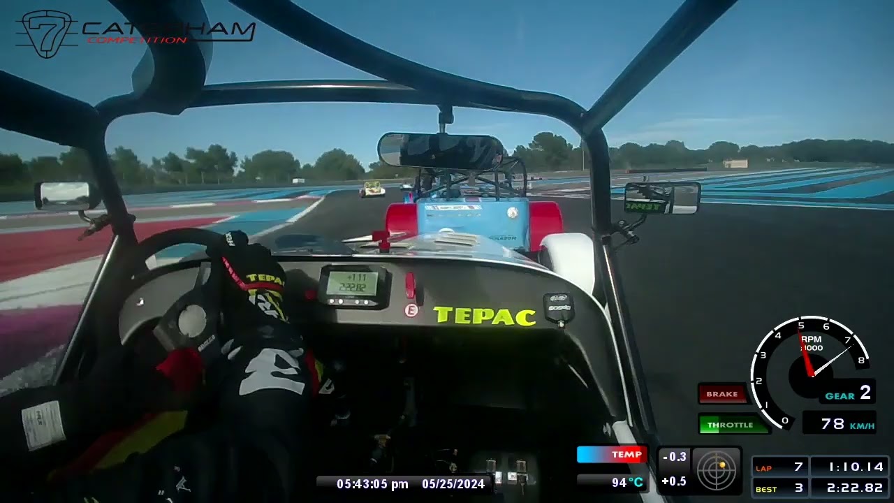 Caterham 420r Castellet course 1