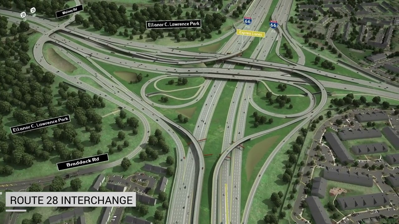 Transform 66 Outside the Beltway   the Future I 66
