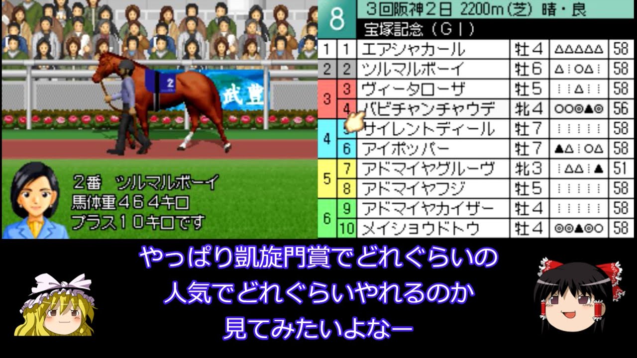 ダービースタリオンDS 攻略 #24 最強３世代目牝馬 凱旋門賞に出走できるのか!?