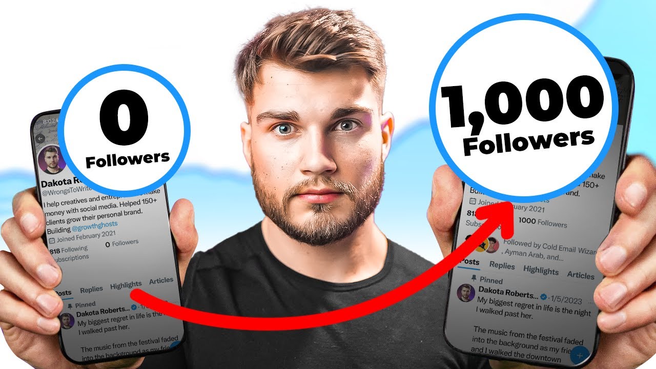 Как получить 1000 подписчиков в Twitter (БЫСТРО)