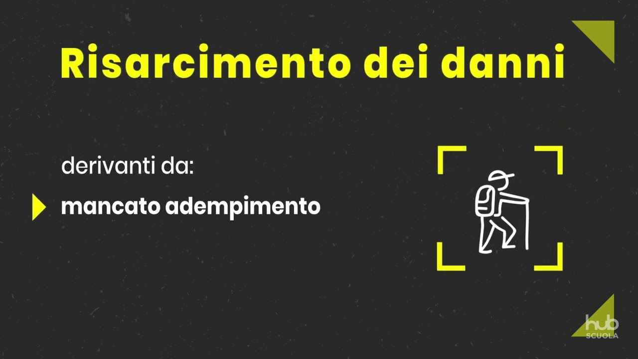 La tutela del viaggiatore e del turista