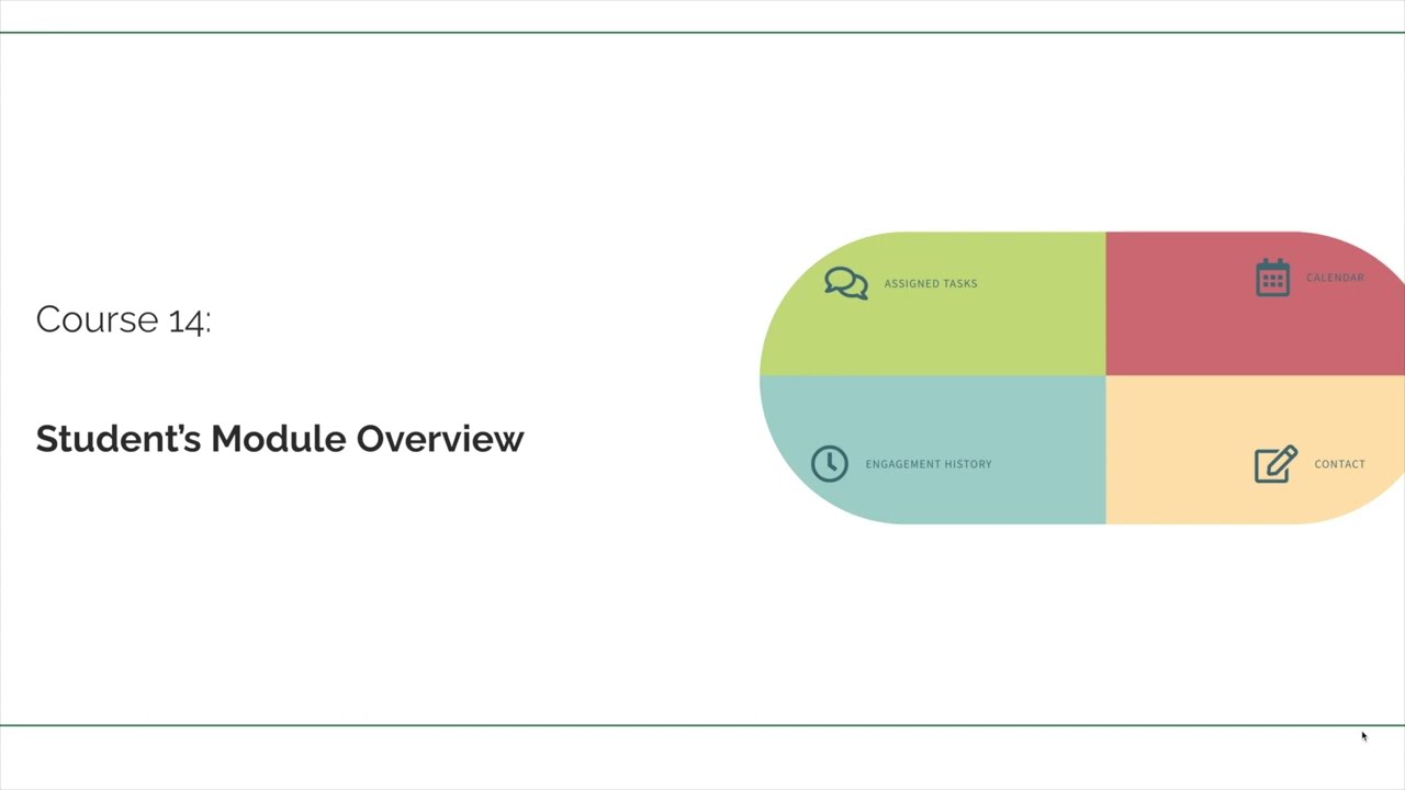 Students’ Module Overview - DIGITASK Training Module #14
