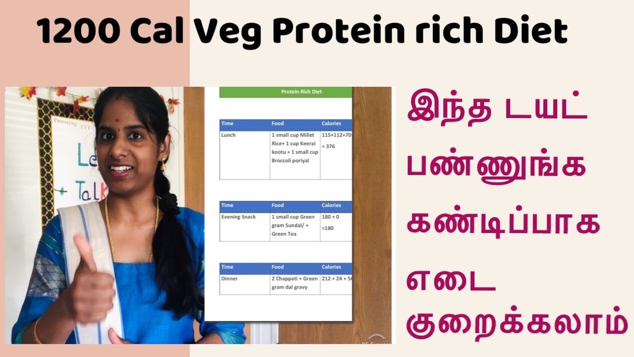 Day 8 | 1200 Calorie Protein Rich Veg Diet Plan | Vegetarian Protein Rich Weight Loss Foods
