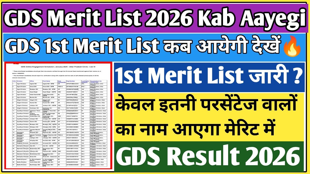 GDS result 2026 | GDS merit list 2026 Kaise Dekhe | GDS merit list 2026 Kab Aayegi | gds 1st merit 