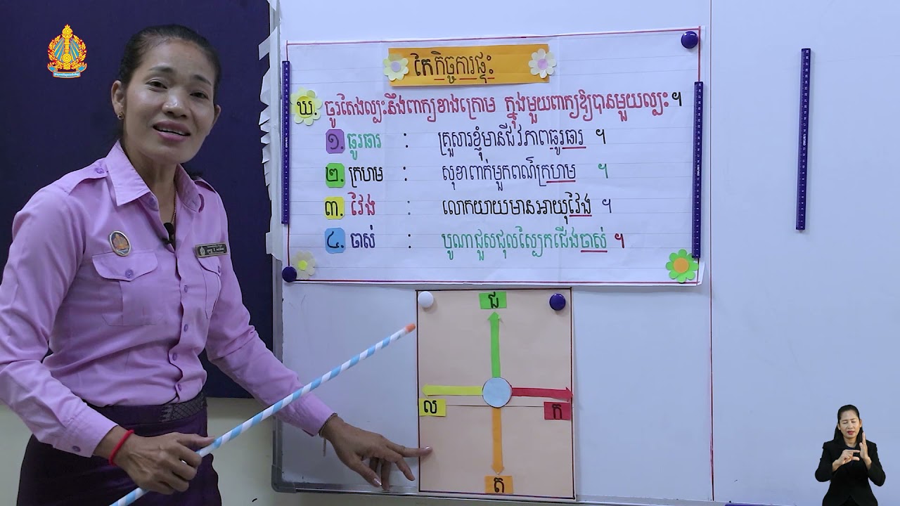 ថ្នាក់ទី៤ ភាសាខ្មែរ មេរៀនទី២​៖ ការនិយាយការណែនាំក្នុងការប្រាប់ទិស
