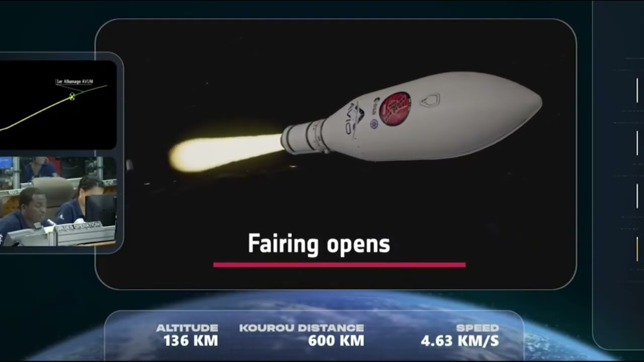 Inside The SMILE Mission Launch Europe's New Space Telescope