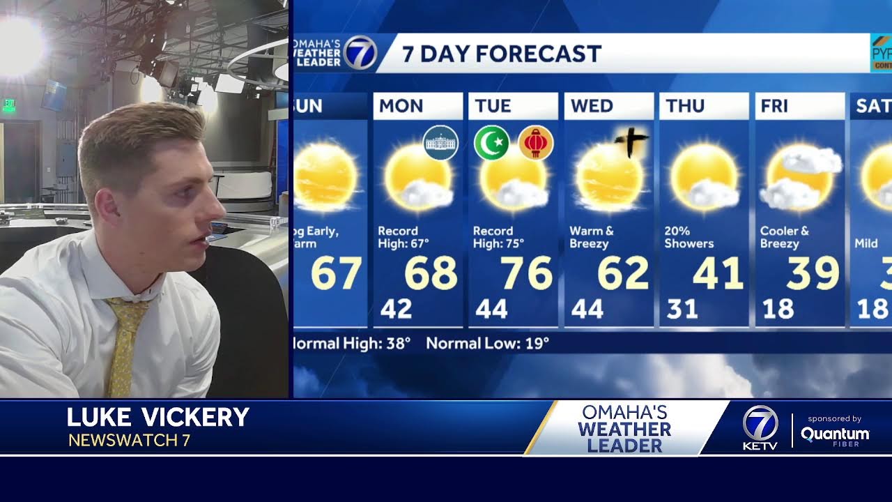 Record Challenging Warmth Ahead