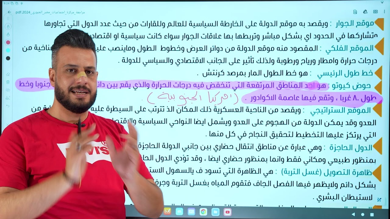 الفصل السادس / تعاريف . تعاليل  . فراغات /وزارية