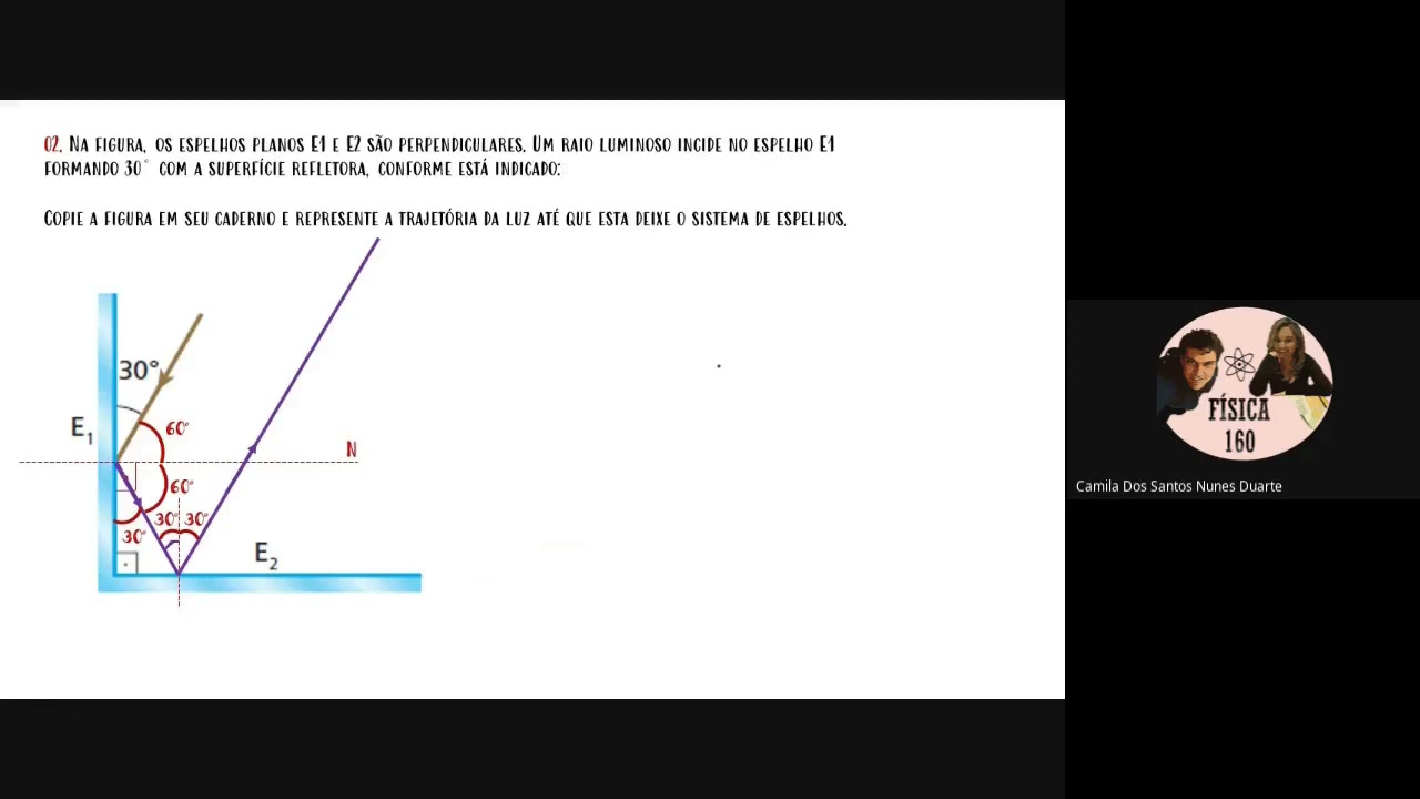 Exercícios de Reflexão da Luz no Espelho Plano