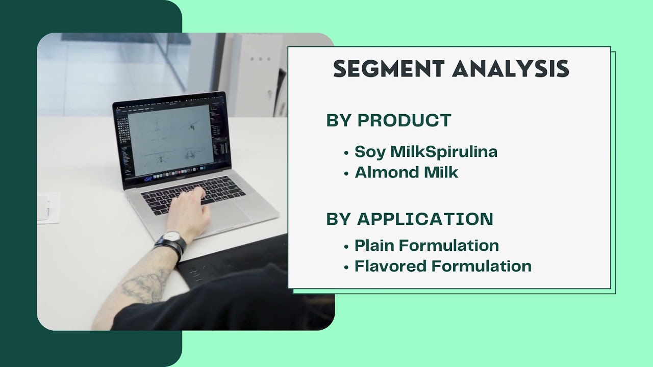 Global Dairy Alternatives Market -Verified Market Reports