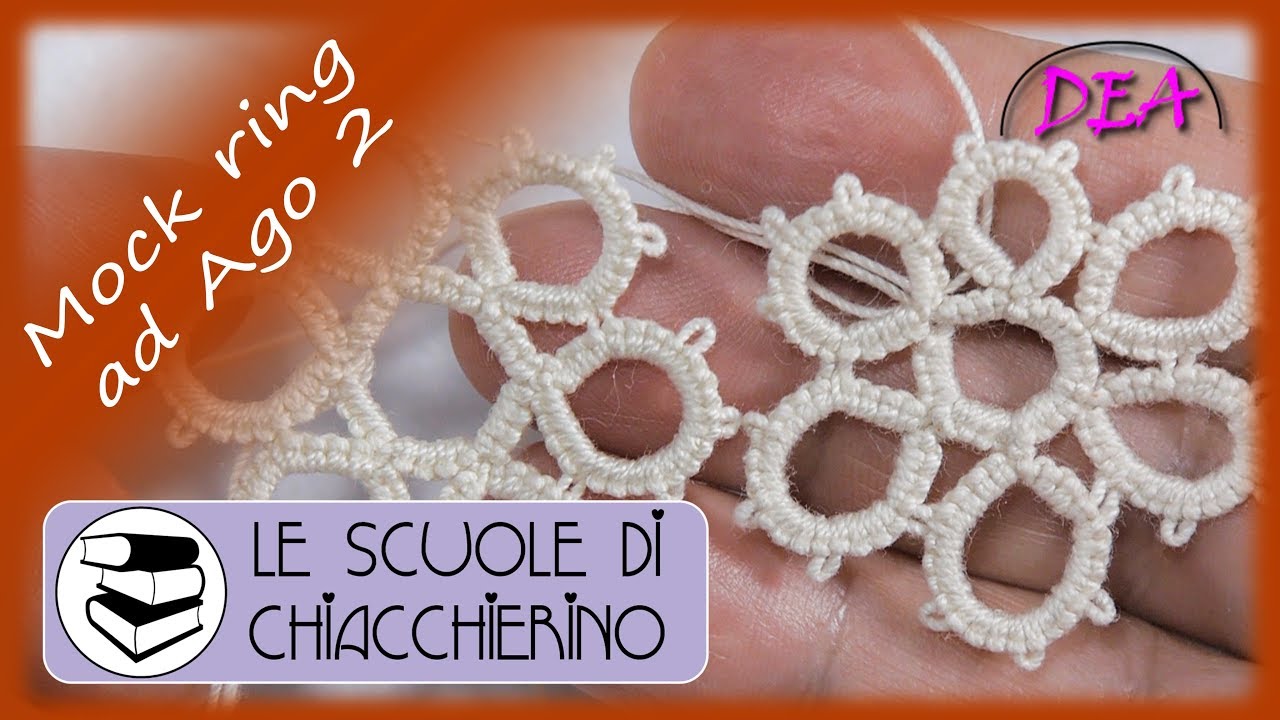 S.C.45°Tut.a.- Mock Ring - Aggiornamento, cerchio centrale sferico.