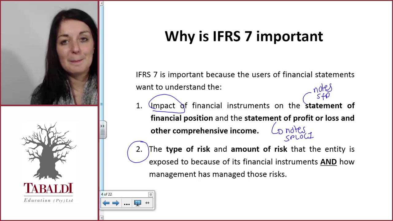 FAC3703 - LU2 - L1 - IFRS 7 CORE PRINCIPLE
