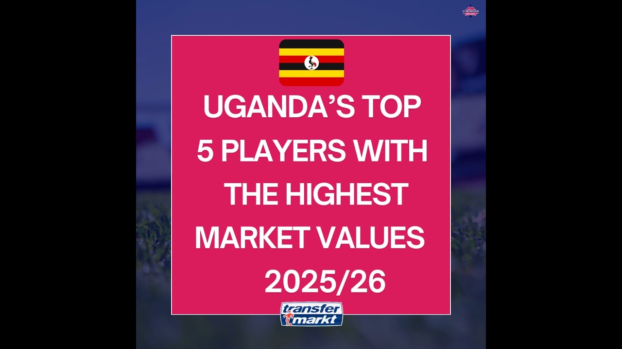 Top 5 Most valuable Uganda Cranes players 2025/26 Season #worldcup #uganda #ugandacranes