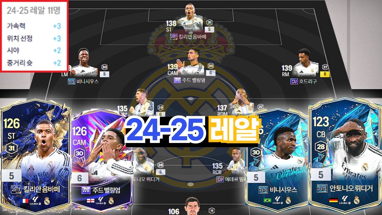 극강의 팀케미로 돌아온 믿고 쓰는 현역 팀컬러..! 24-25 레알 마드리드 스쿼드!