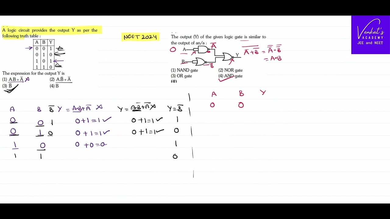 NEET 2024  semi conductor devices and logic gates questions