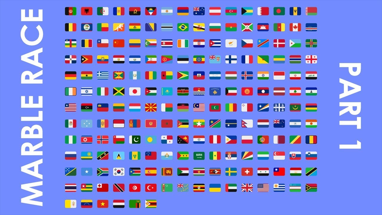 Countries Marble Race 2018 - Part 1