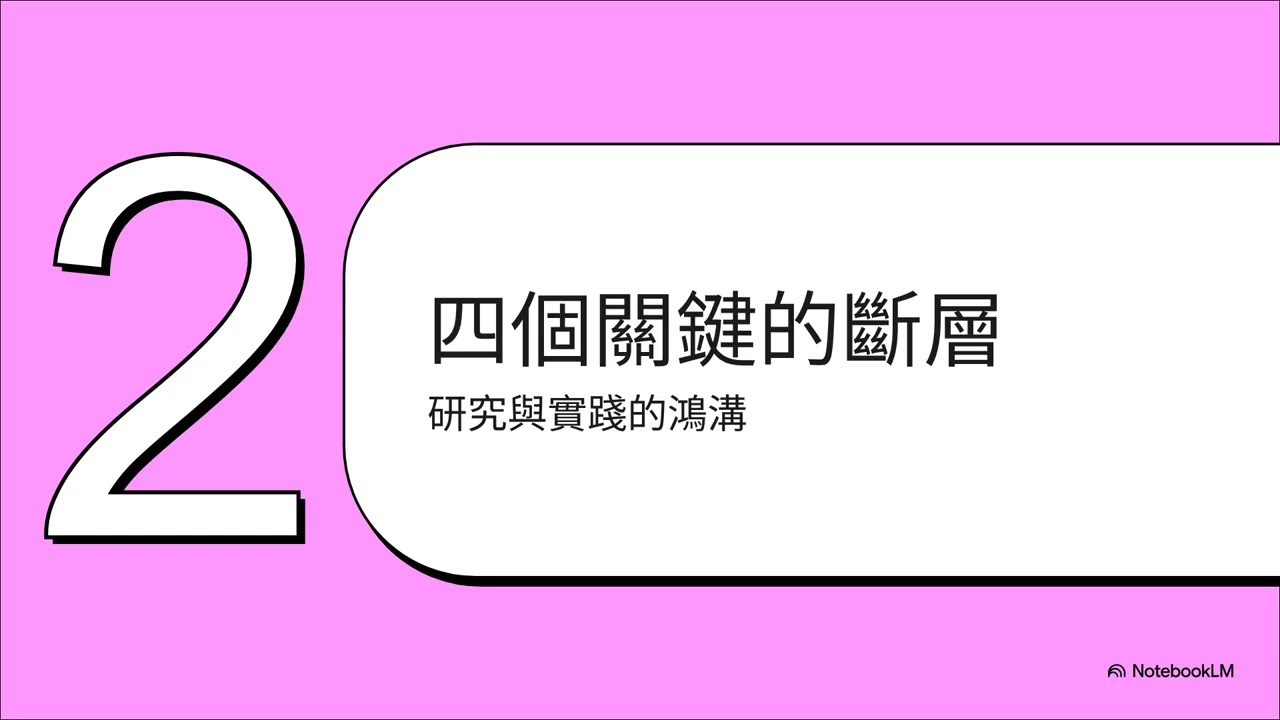 2013 Zoha & Barzilai 後設認知：你大腦的秘密武器