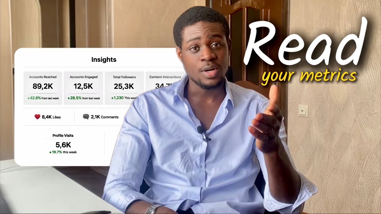 Don’t ignore your Social Media analytics