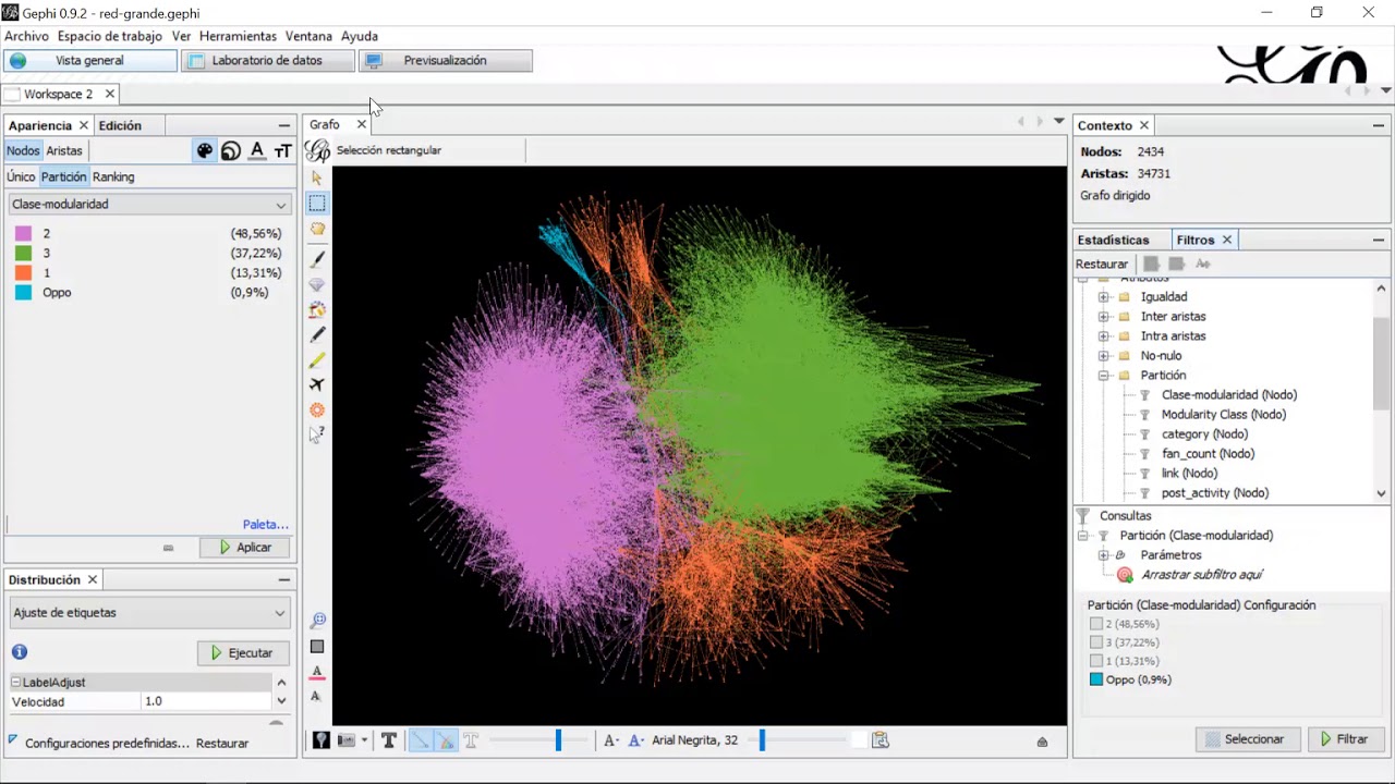 Gephi Tutorial 5: Laboratorio de datos