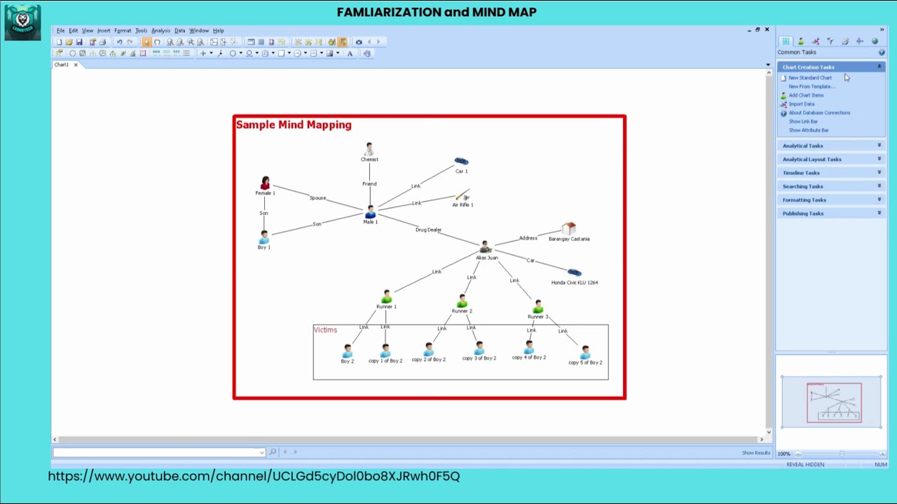 i2 Analyst Notebook Familiarization and how to create Mind Map