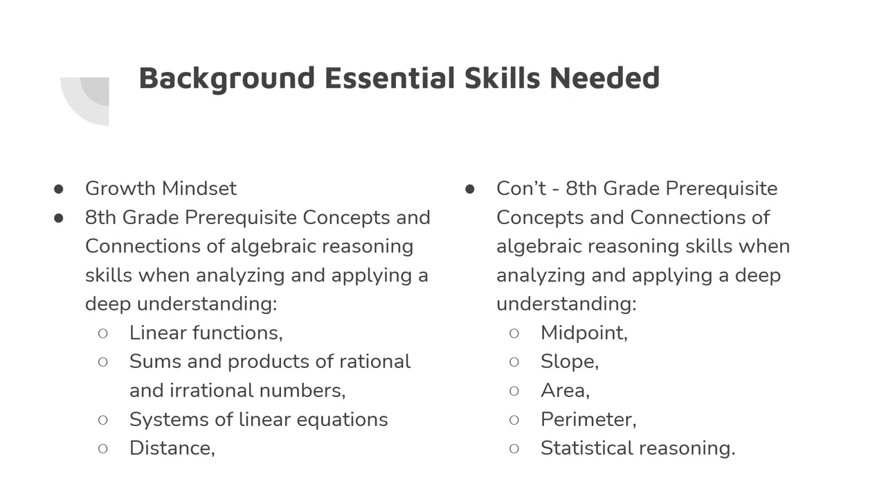 Excellence in Algebra for Gifted students