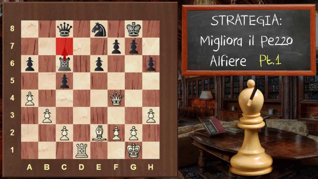 Strategia negli Scacchi - 10 Migliora il Pezzo - Alfiere Pt.1