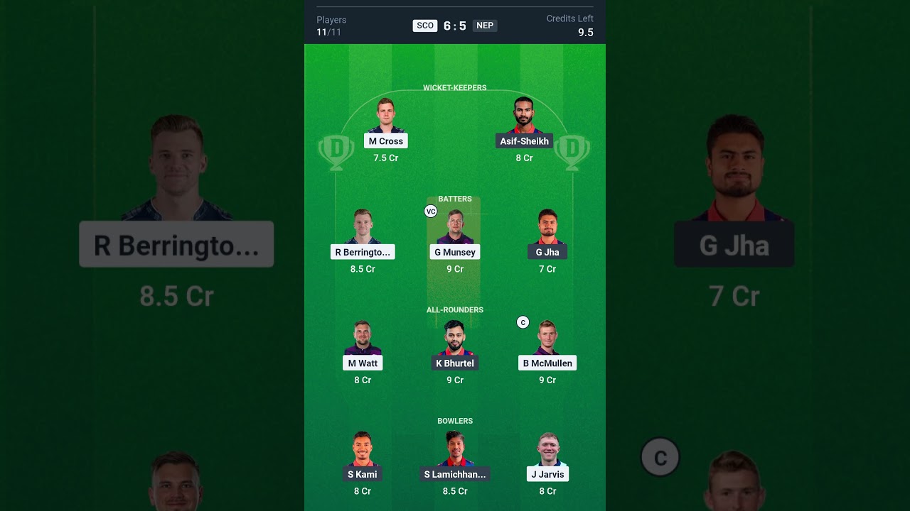 SCO VS NEP DREAM 11 PREDICTION!SCO VS NEP DREAM 11 PREDICTION!SCO VS NEP DREAM 11 PREDICTION!