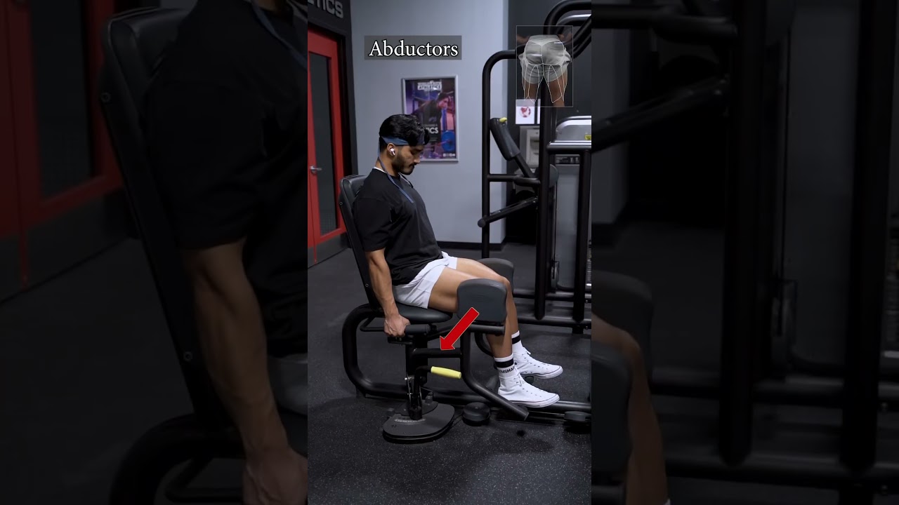 Abductors vs. Adductors ⚠️ #knowthedifference
