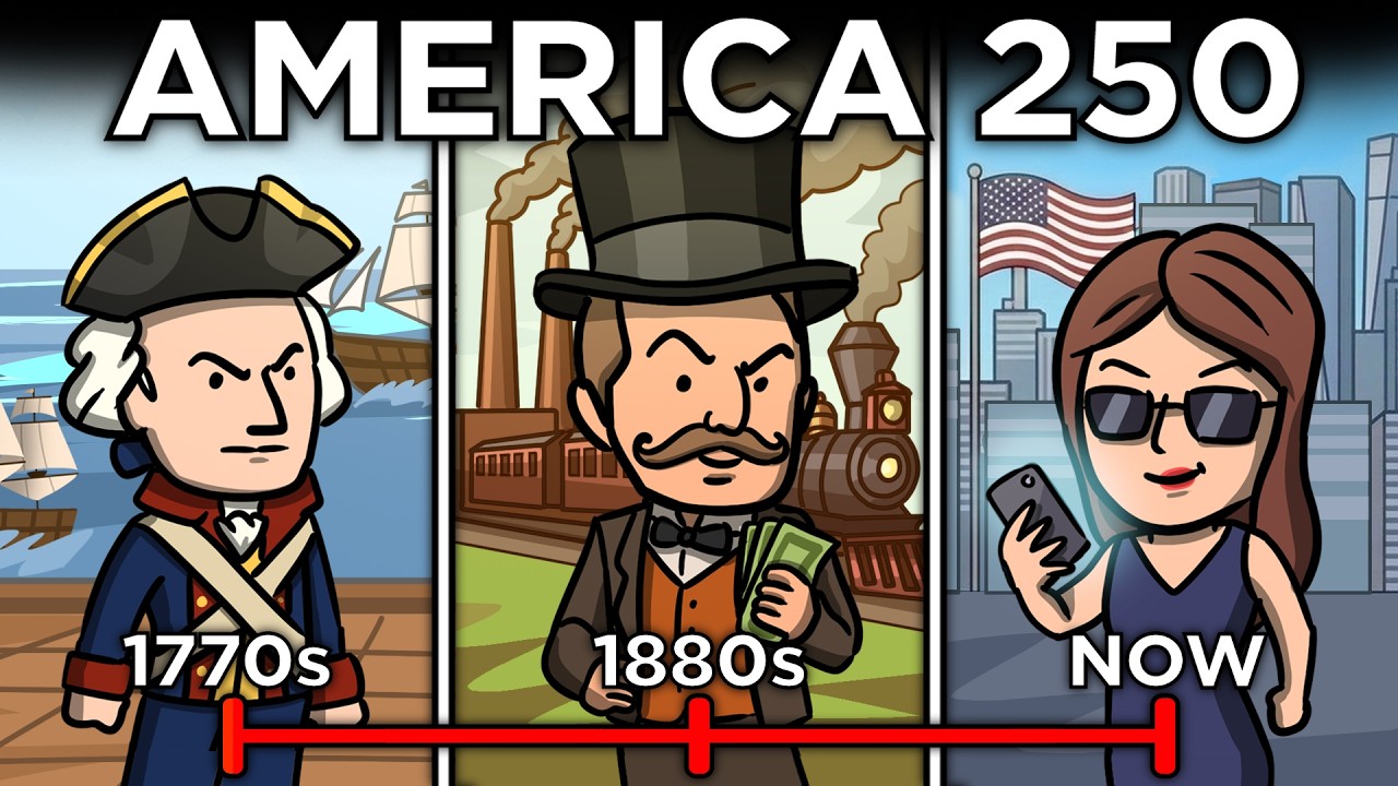Every Decade of American History Explained in 20 Minutes