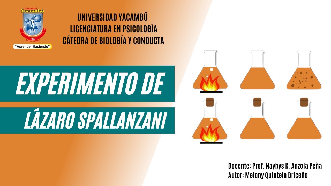 Experimento de Lázaro Spallanzani-Generación Espontánea