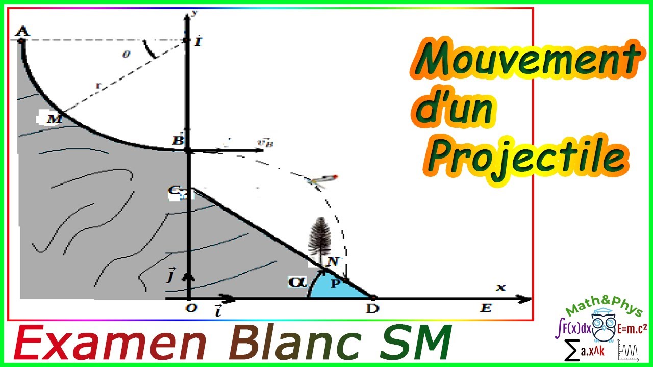 Mouvement d’un Projectile - Mouvements Plans - 2 Bac SM - [Exercice 7]