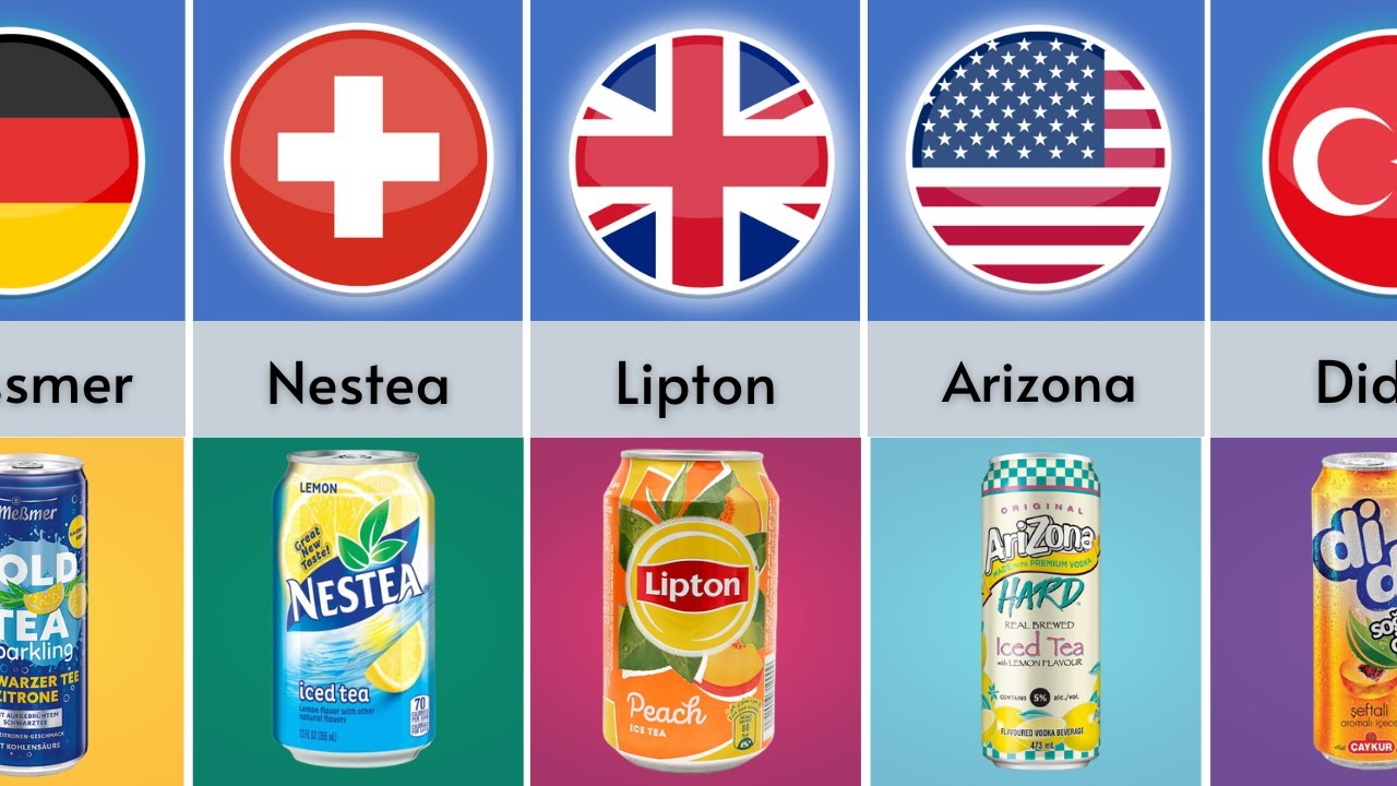 Ice Tea From Different Countries