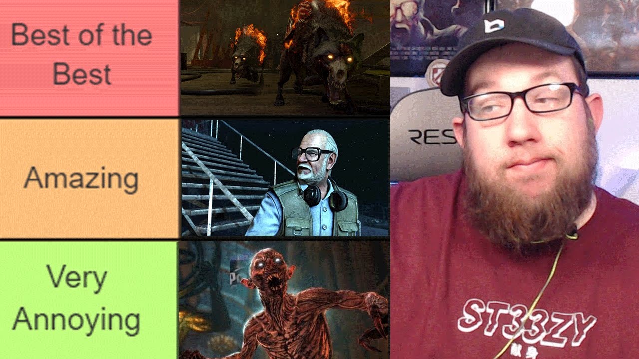 ALL ZOMBIES BOSSES RANKED FROM WORST TO BEST FT. Kingman
