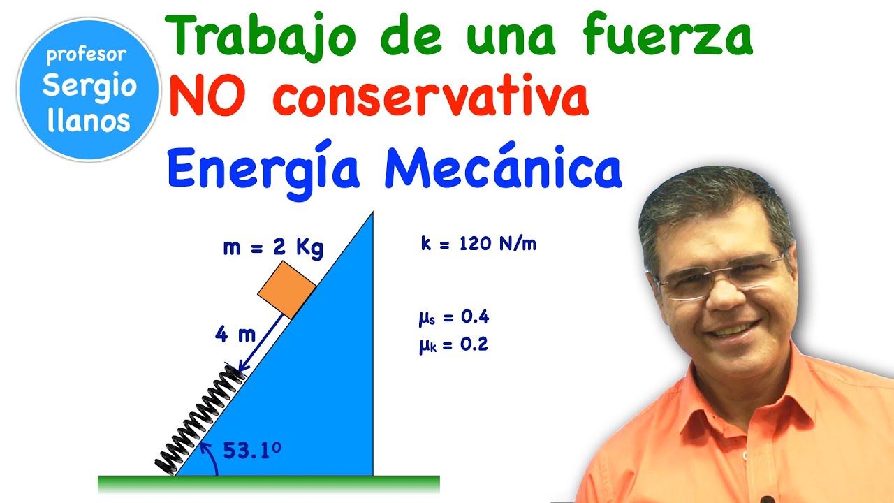 Trabajo de una Fuerza NO Conservativa. Energía Mecánica.