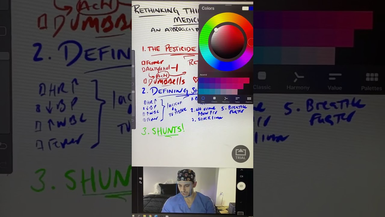 Rethinking our Approach To Learning Medicine